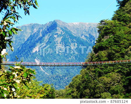 Nantou, Shuili, Shuili, Puli, Sun Moon Lake, Kito, Kohanten Nantou, Shuili, Shuili, Puli, Sun Moon Lake, Kito, Kohanten 87685124