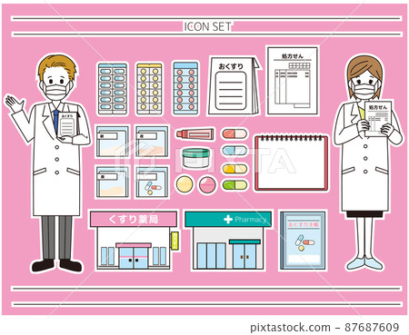 Medicine Oral medicine Ointment Pharmacist 87687609