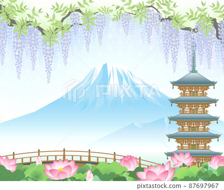Mt. Fuji on wisteria Lotus pond Mt. Fuji on wisteria Lotus pond 87697967