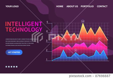 Intelligent technology hud interactive panel. Data screen with charts. Annual financial report 87698887
