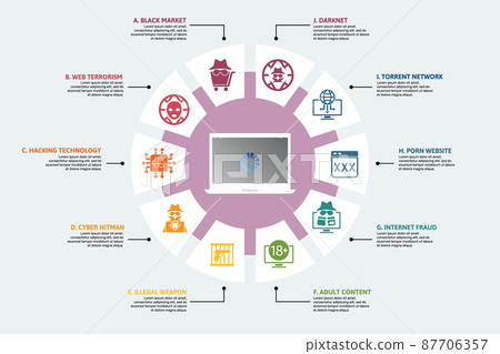 Infographic Banned Internet template. Icons in different colors. Include Black Market, Web Terrorism, Hacking Technology, Cyber Hitman and others. 87706357