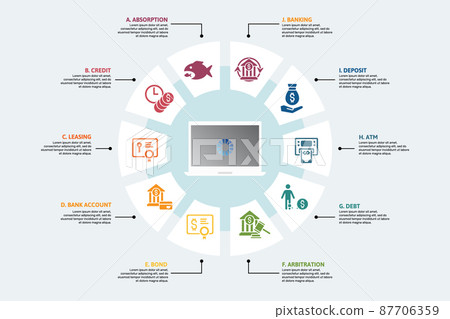 Infographic Banking template. Icons in different colors. Include Absorption, Credit, Leasing, Bank Account and others. 87706359