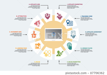 Infographic Affiliate Marketing template. Icons in different colors. Include Affiliate Link, Attribution, Authority Site, Landing Page and others. Infographic Affiliate Marketing template. Icons in different colors. Include Affiliate Link, Attribution, Authority Site, Landing Page and others. 87706362