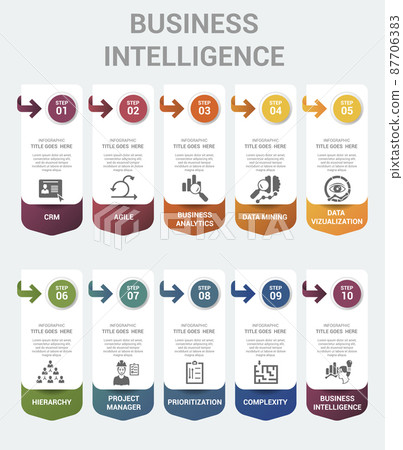 Infographic Business Intelligence template. Icons in different colors. Include Crm, Agile, Business Analytics, Data Mining and others. 87706383