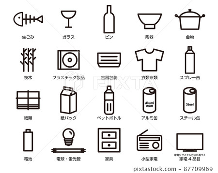 Garbage separation icon set_Japanese_1_Outline Garbage separation icon set_Japanese_1_Outline 87709969