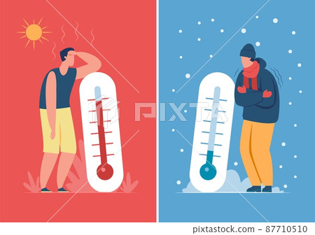 Male character in hot and cold weather with outdoor thermometer. Person sweating or freezing, summer vs winter season vector illustration 87710510