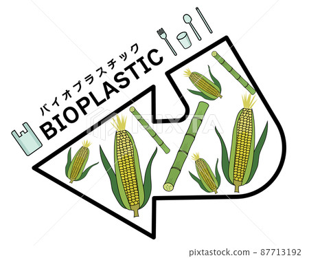 清晰描繪生物質和生物塑料流動的插圖 87713192