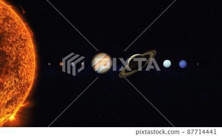 Solar system scale. Elements of this image furnished by NASA 87714441