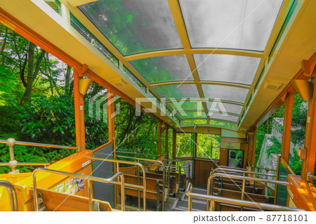 Rokko Cable (Kobe City, Hyogo Prefecture) Rokko Cable (Kobe City, Hyogo Prefecture) 87718101