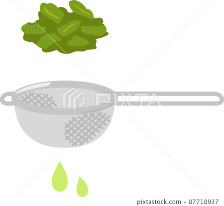 濾茶器和茶葉 87718937