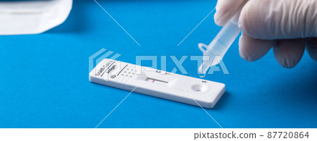 Negative test result by using rapid test device for COVID-19. 87720864