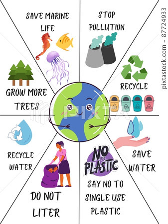 Earth Day Poster, Save our beautiful planet Earth  87724933