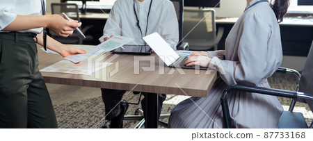 業務 87733168