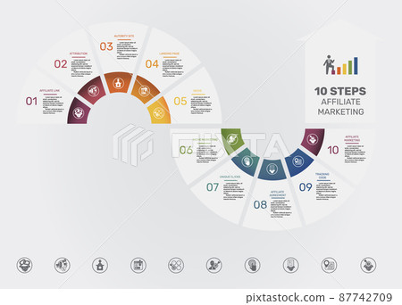 Infographic Affiliate Marketing template. Icons in different colors. Include Affiliate Link, Attribution, Authority Site, Landing Page and others. Infographic Affiliate Marketing template. Icons in different colors. Include Affiliate Link, Attribution, Authority Site, Landing Page and others. 87742709