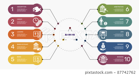 Infographic Banking template. Icons in different colors. Include Absorption, Credit, Leasing, Bank Account and others. Infographic Banking template. Icons in different colors. Include Absorption, Credit, Leasing, Bank Account and others. 87742762