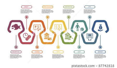 Infographic Banking template. Icons in different colors. Include Absorption, Credit, Leasing, Bank Account and others. 87742818