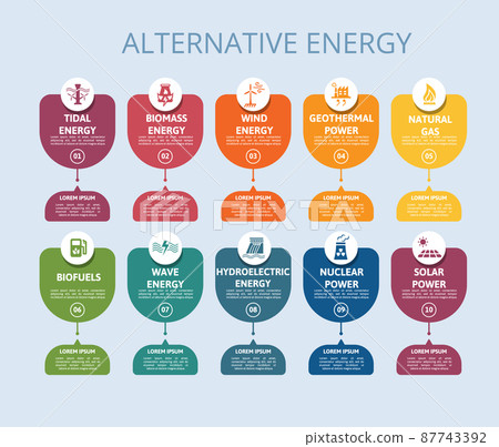Infographic Alternative Energy template. Icons in different colors. Include Tidal Energy, Biomass Energy, Wind Energy, Geothermal Power and others. Infographic Alternative Energy template. Icons in different colors. Include Tidal Energy, Biomass Energy, Wind Energy, Geothermal Power and others. 87743392