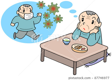 電暈虛弱/老年人感染焦慮 電暈虛弱/老年人感染焦慮 87746977