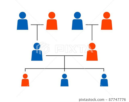 Family tree (large family) - Stock Illustration [87747776] - PIXTA