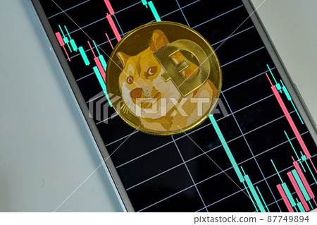 Dogecoin, altcoin, cryptocurrencies, crypto assets Dogecoin, altcoin, cryptocurrencies, crypto assets 87749894
