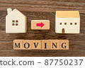 Moving concept (miniature house and MOVING characters) 87750237