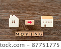 Moving concept (miniature house and MOVING characters) 87751775