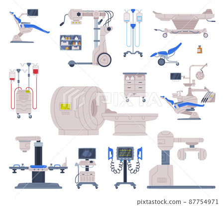 Medical Equipment and Diagnostic Device with Different Machine Vector Set 87754971
