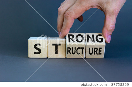 Strong structure symbol. Businessman turns wooden cubes with words 'strong structure'. Beautiful grey background, copy space. Business and strong structure concept. 87758269