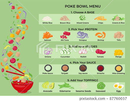Poke bowl ingredients - create your own dish. Vector stock illustration isolated on green background. Constructor for design menu restaurant with healthy fast food concept. EPS10 87760037