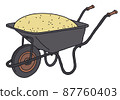 handbarrow1a.eps 87760403