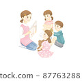 Children listening to the teacher's story 87763288
