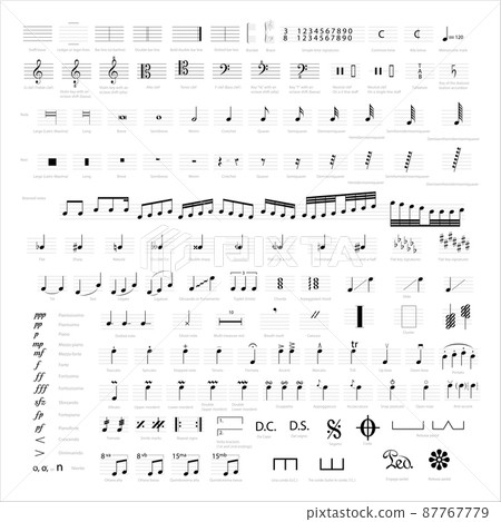 Collection of musical symbols and notes. Musical notation. 87767779