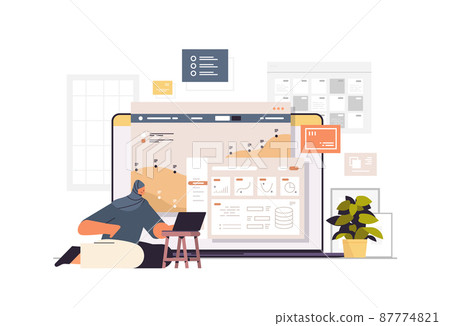 arab businesswoman monitoring financial statistics data on laptop screen arabic business woman analyzing graphs and charts arab businesswoman monitoring financial statistics data on laptop screen arabic business woman analyzing graphs and charts 87774821