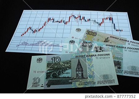 [有關俄羅斯盧布、美元、外匯、外匯、股票等的文章縮略圖] 俄羅斯盧布紙幣和圖表 87777352