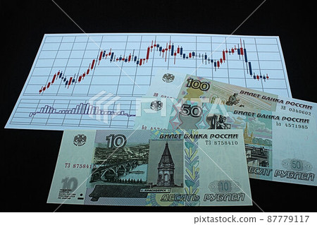 [有關俄羅斯盧布、美元、外匯、外匯、股票等的文章縮略圖] 俄羅斯盧布紙幣和圖表 87779117