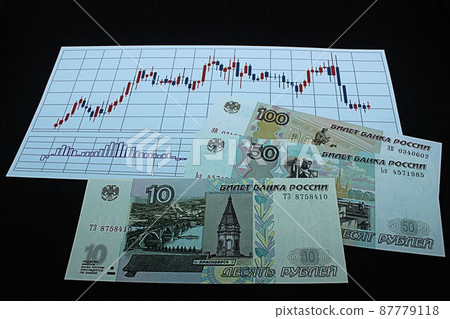 [有關俄羅斯盧布、美元、外匯、外匯、股票等的文章縮略圖] 俄羅斯盧布紙幣和圖表 87779118