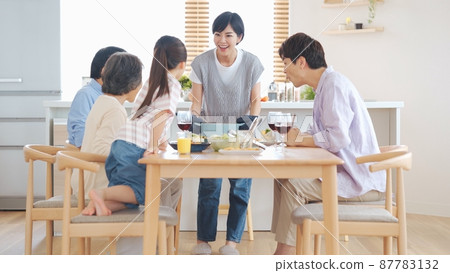 Third generation home party image 87783132