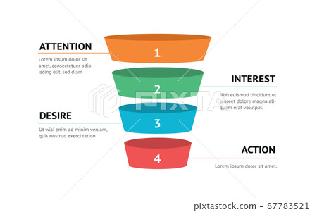 Sale marketing funnel vector infographic isolated on white 87783521