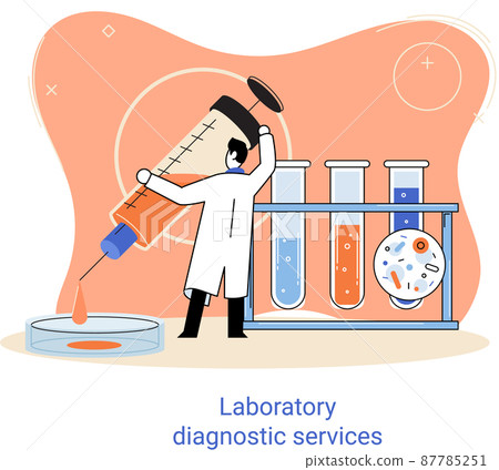 Laboratory diagnostic services, health indicators research, treatment, medical examination in clinic metaphor Laboratory diagnostic services, health indicators research, treatment, medical examination in clinic metaphor 87785251