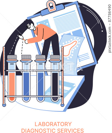 Laboratory diagnostic services, health indicators research, treatment, medical examination in clinic metaphor 87786490