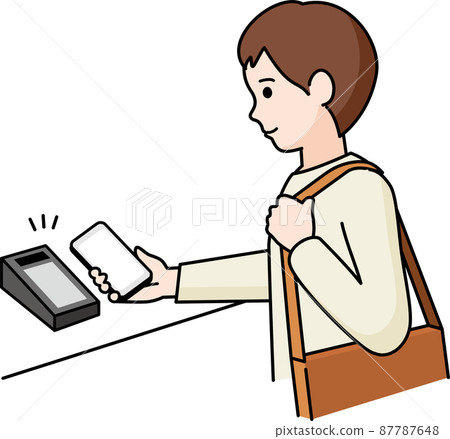 Men who make smartphone payments 87787648