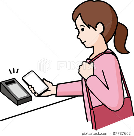 Women who make payments on smartphones Women who make payments on smartphones 87787662