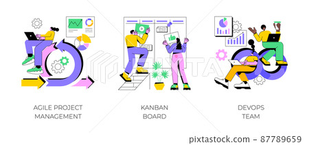 Software development company abstract concept vector illustration set. Agile project management, kanban board, devOps team, scrum meeting, project life cycle, stakeholder, testing abstract metaphor. Software development company abstract concept vector illustration set. Agile project management, kanban board, devOps team, scrum meeting, project life cycle, stakeholder, testing abstract metaphor. 87789659