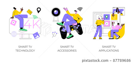 Internet television abstract concept vector illustration set. SmartTV technology, accessories and applications, online streaming, home cinema, 4k video, download software app abstract metaphor. 87789686
