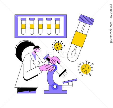 Coronavirus test kit abstract concept vector illustration. Novel coronavirus diagnosis, covid-19 swipe test kit, nCoV testing protocol, finding antibodies, rapid diagnostic abstract metaphor. Coronavirus test kit abstract concept vector illustration. Novel coronavirus diagnosis, covid-19 swipe test kit, nCoV testing protocol, finding antibodies, rapid diagnostic abstract metaphor. 87790361