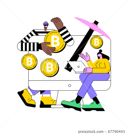 Hidden mining abstract concept vector illustration. Cryptocurrency mining method, miner bot, secret web program, hidden embed script development, security, blockchain technology abstract metaphor. 87790493