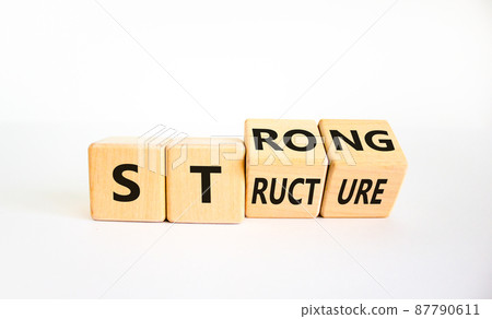 Strong structure symbol. Turned wooden cubes with words 'strong structure'. Beautiful white background, copy space. Business and strong structure concept. Strong structure symbol. Turned wooden cubes with words 'strong structure'. Beautiful white background, copy space. Business and strong structure concept. 87790611