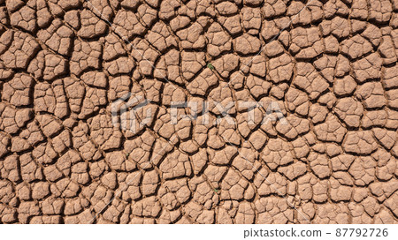 Dry and hot summers, cracked soil, ground on field with some small, green plants. texture of earth during drought. View from the top. Dry and hot summers, cracked soil, ground on field with some small, green plants. texture of earth during drought. View from the top. 87792726