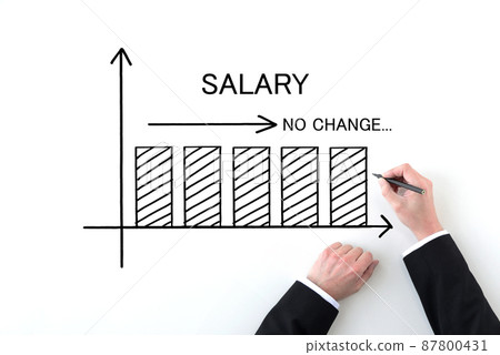 A businessman who draws a graph where salary does not rise A businessman who draws a graph where salary does not rise 87800431