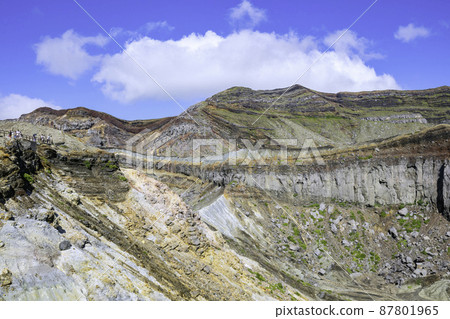 阿蘇山火山口（熊本縣阿蘇市）是可以近距離觀察活火山的旅遊景點 87801965